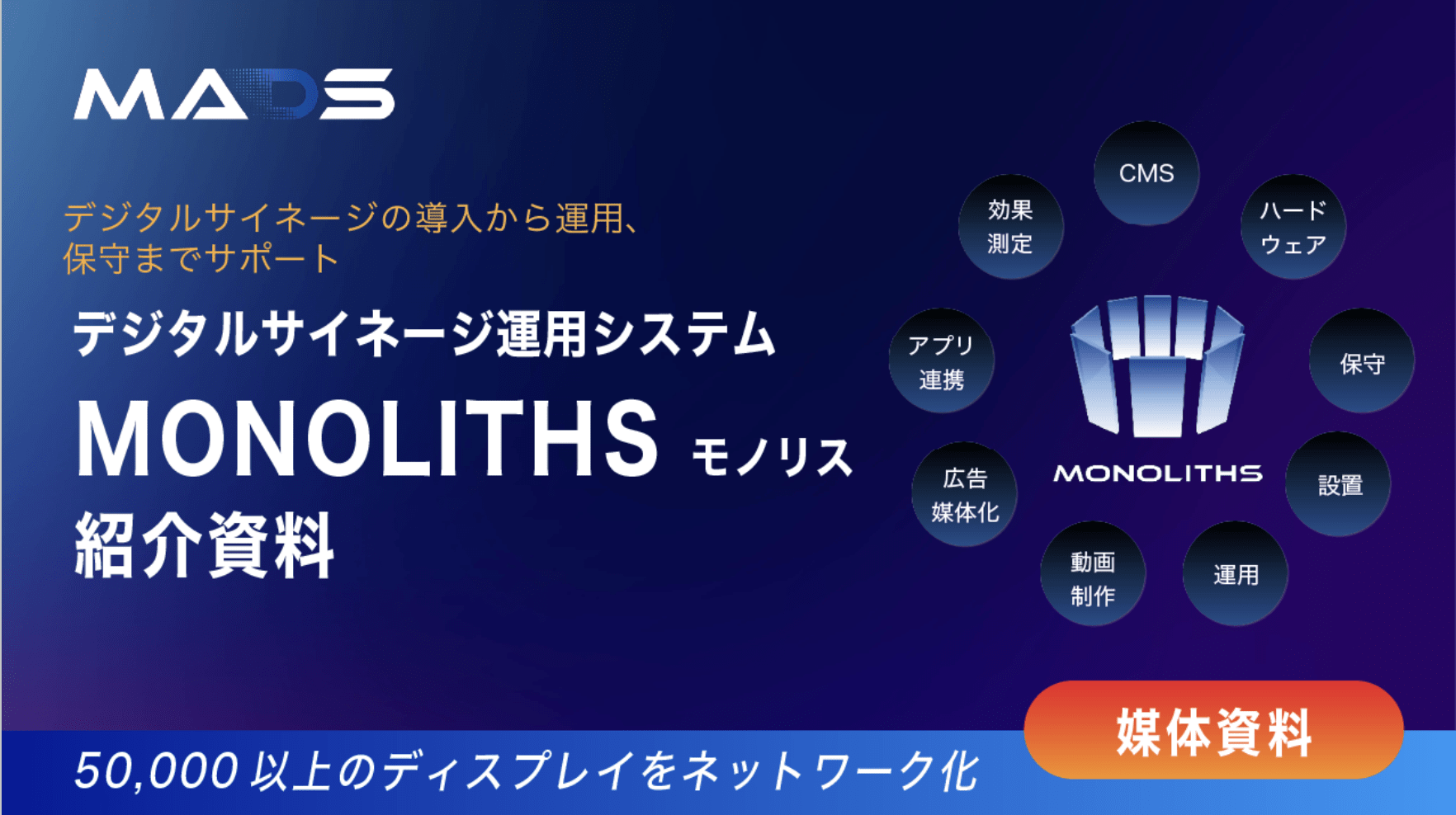 デジタルサイネージ運用システム「MONOLITHS」サービス資料 2026年1-3月期