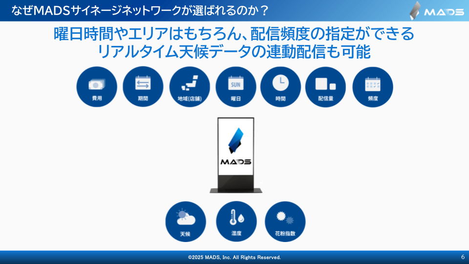 MADSデジタルOOHネットワークガイド 2025年7-9月期
