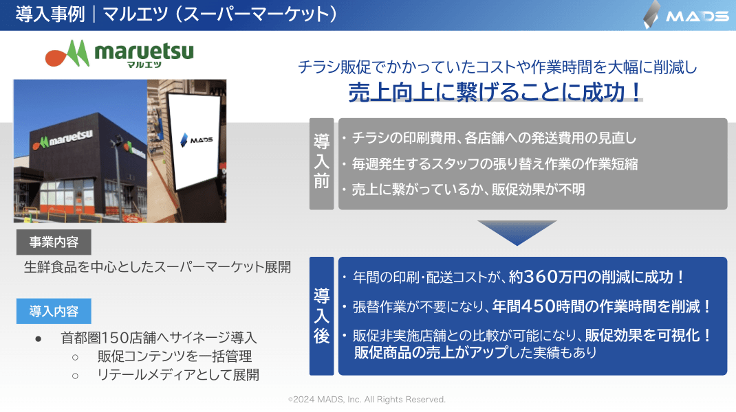 デジタルサイネージ運用システム「MONOLITHS」サービス資料 2024年10-12月期