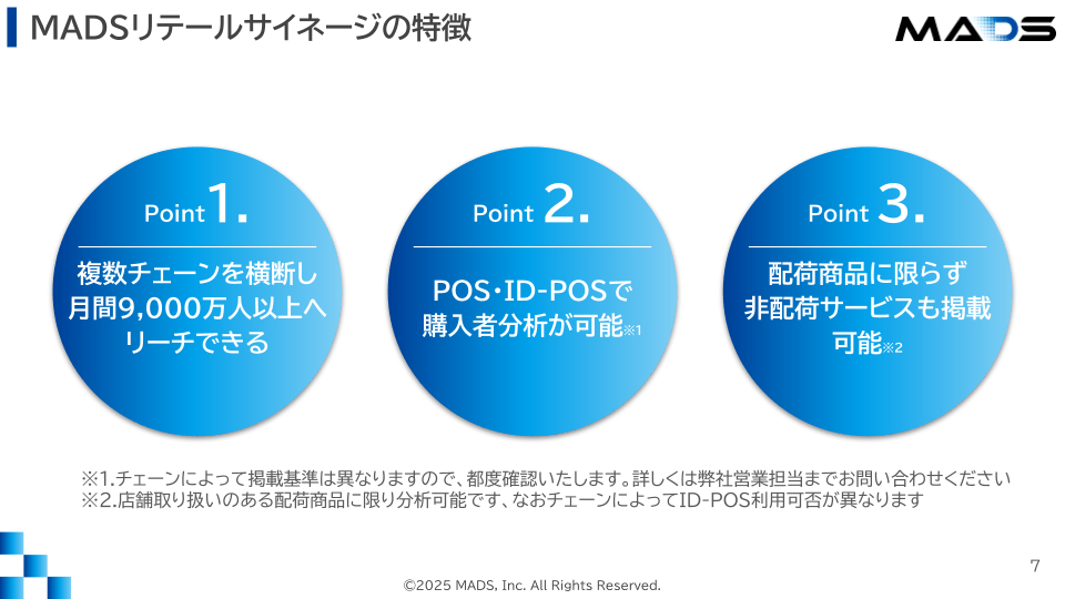 MADSリテールサイネージ  メディアガイド 2025年7-9月期