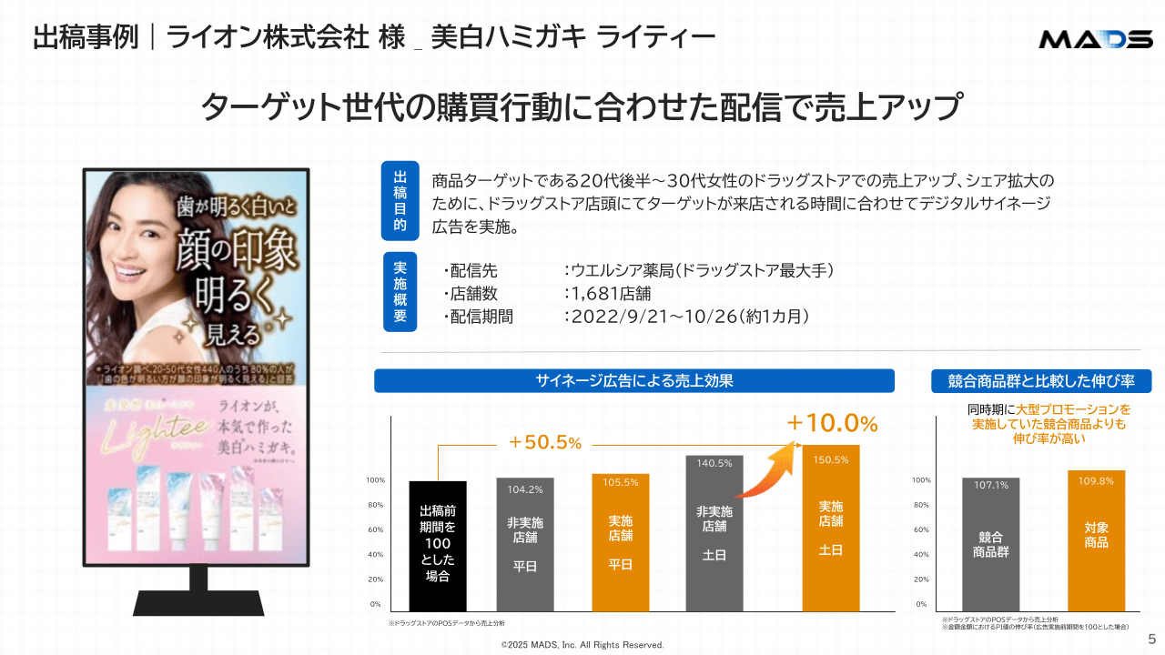 リテールメディア出稿事例集 2025年7-9月期