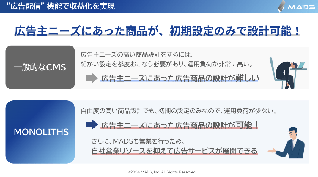 デジタルサイネージ運用システム「MONOLITHS」サービス資料 2024年10-12月期