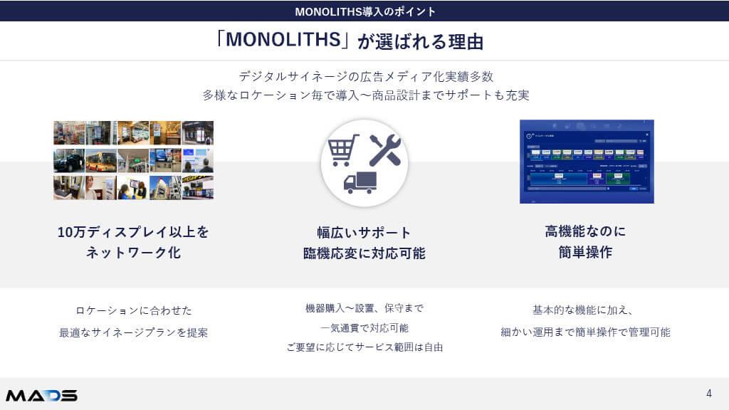 デジタルサイネージ運用システム「MONOLITHS」サービス資料 2024年4-6月期