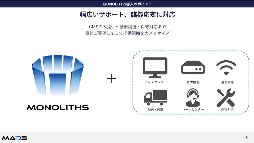デジタルサイネージ運用システム「MONOLITHS」サービス資料 2024年4-6月期